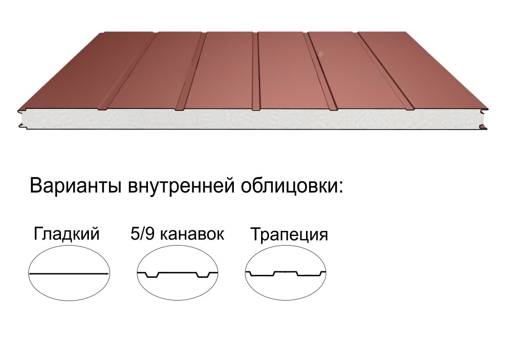 Стеновая трёхслойная сэндвич-панель 5 канавок 60мм 1190мм с видимым креплением пенополистирол Полиэстер АгроПромПанель